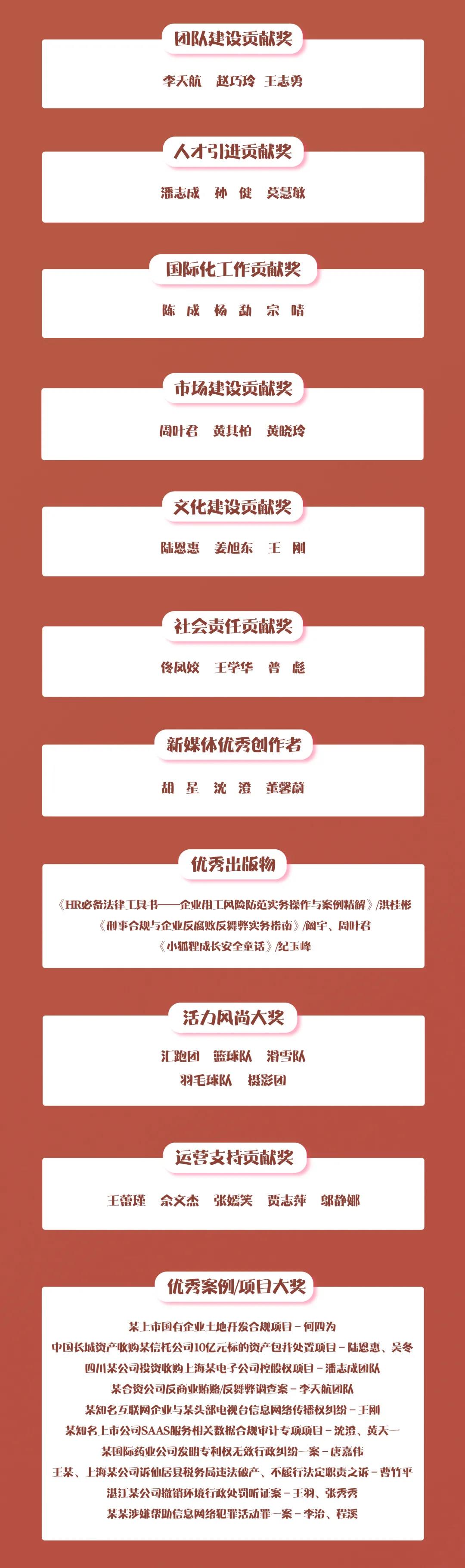 112350119155.jpg 微信图片_20220222112230.jpg