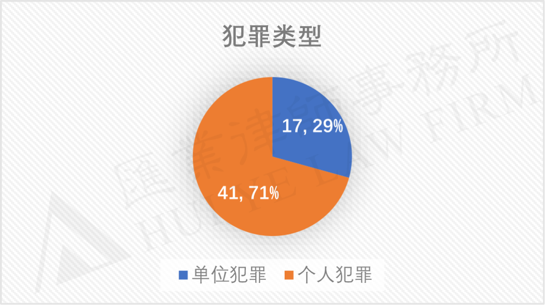 123656132847.png 942d8ad1a315fd74570673167fb0225c.png