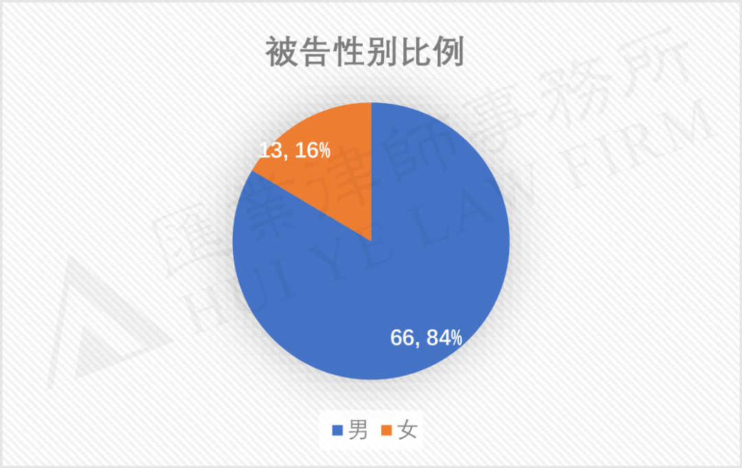 123736708475.png 4517d3984357cd9a59a18c46d5034109.png