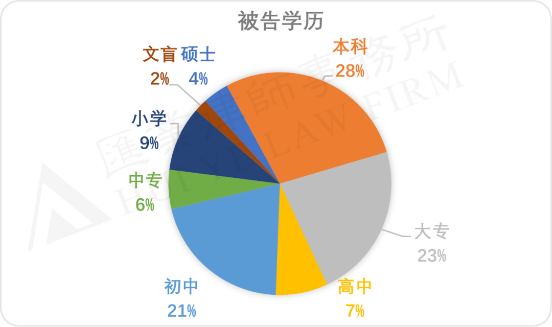 123800259911.png 123f625adee8616ebda3b532a36b2a27.png