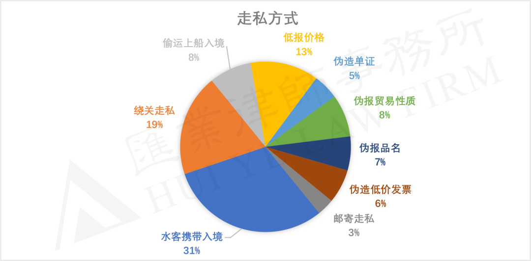 123852109274.png 9bb3b23649a50886dabdd0b1bbb456fc.png