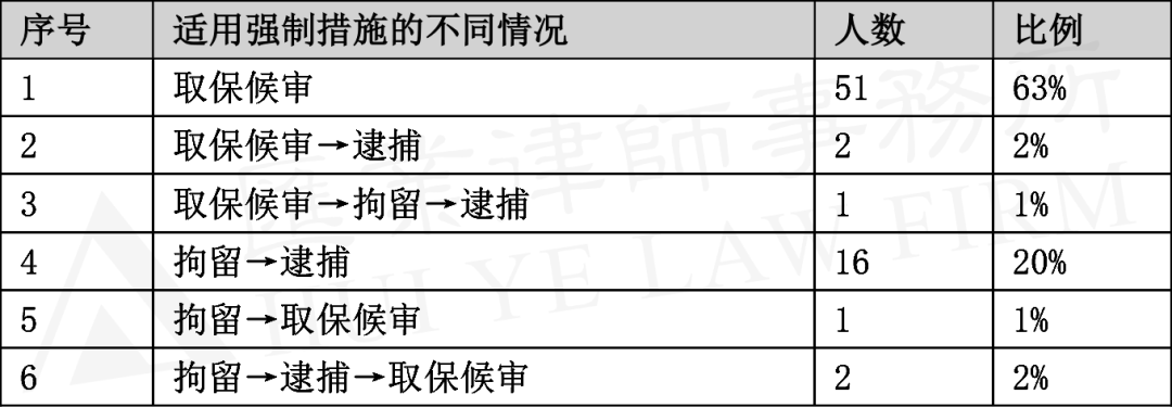 124115112330.png 52764446976e69186cd8ad5986c65418.png