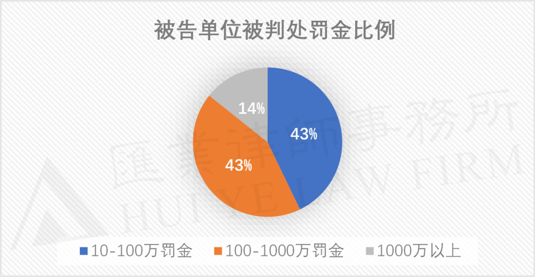 124142108879.png d10d561b8ebd8d6cd4c9633fd3e4d54d.png