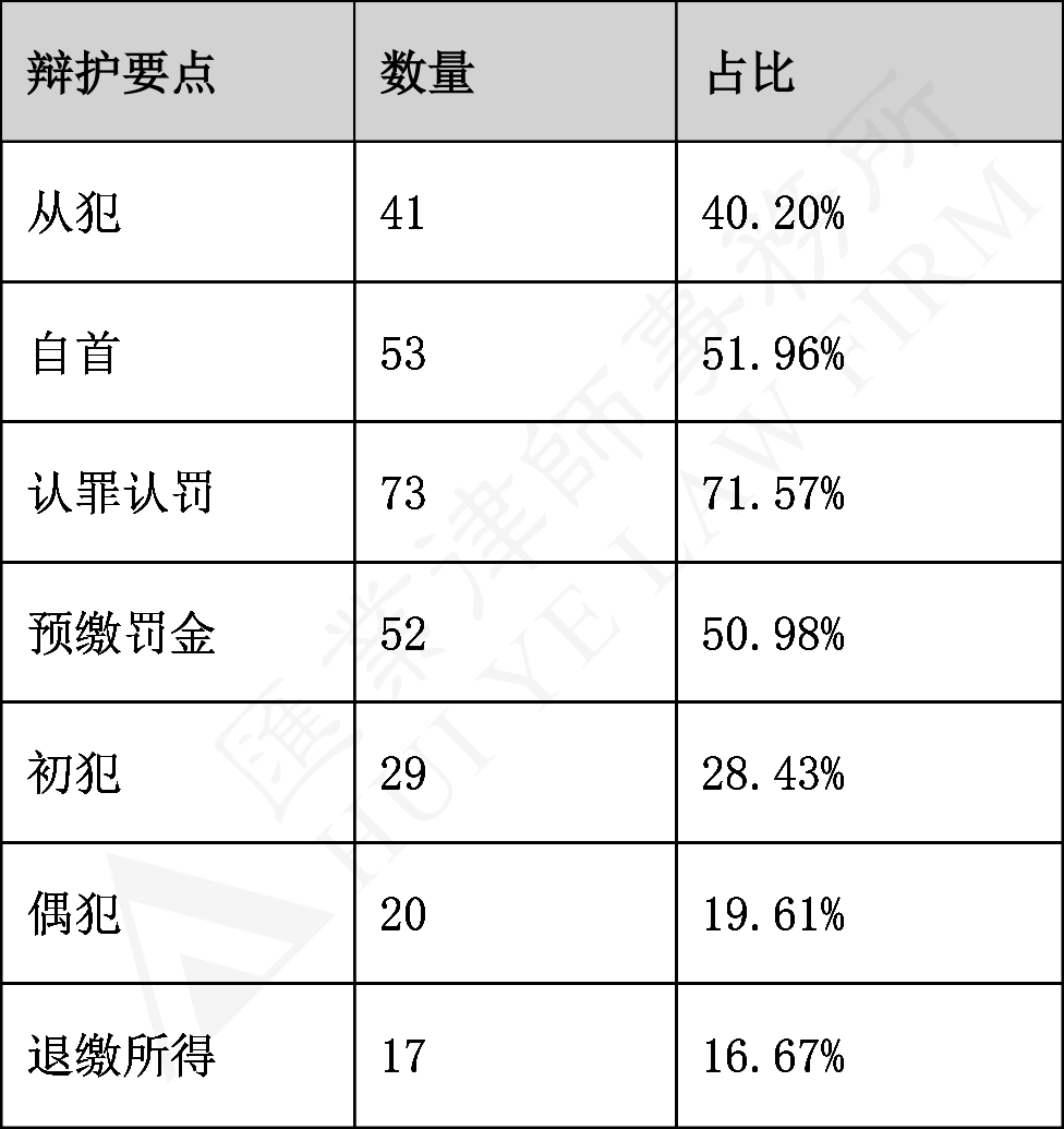 124343135726.png 80f2291028f0562c9bf62cdd55705e5d.png