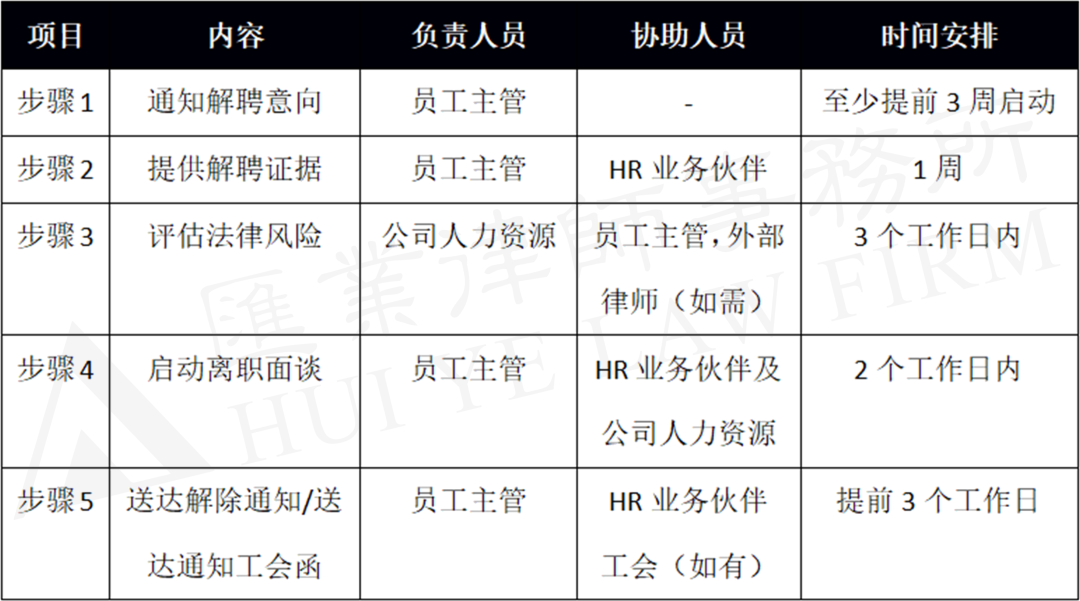 151400303503.png 978adab663fd24467a349aaaff33532b.png