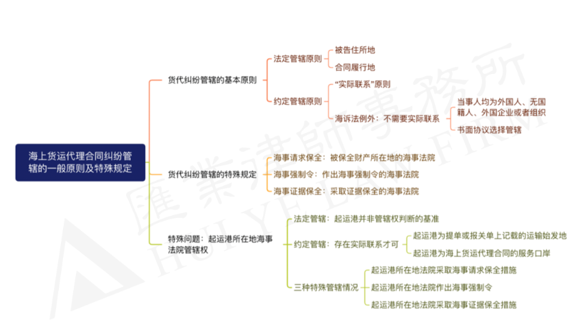 160739681020.png 1686038851912.png