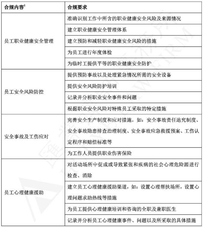 155930259610.png 1690876765682.png