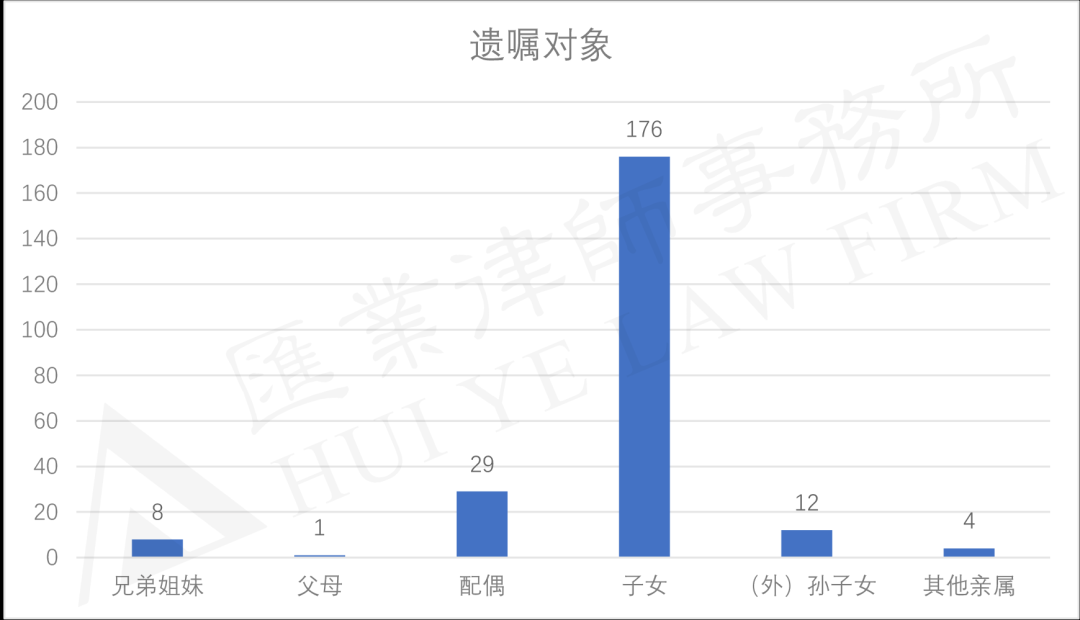 153832339520.jpg 1690961907805.jpg