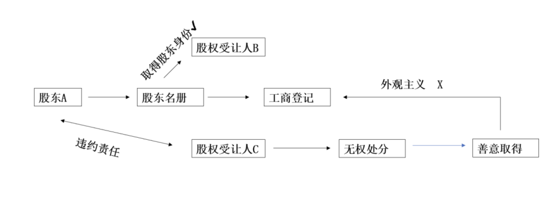 145833623812.png 26e73ece2ee01a76d358107e2a2d795.png