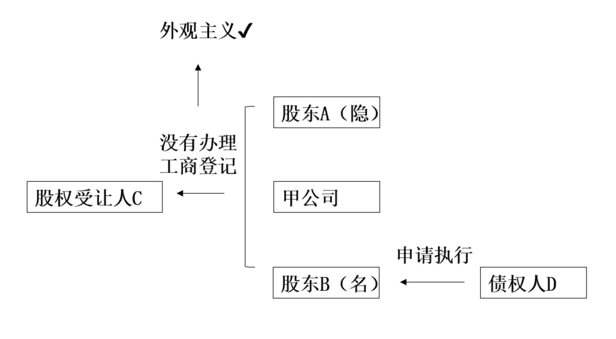 145852377048.png b9514dc8be843f28d292f7b91570a40.png