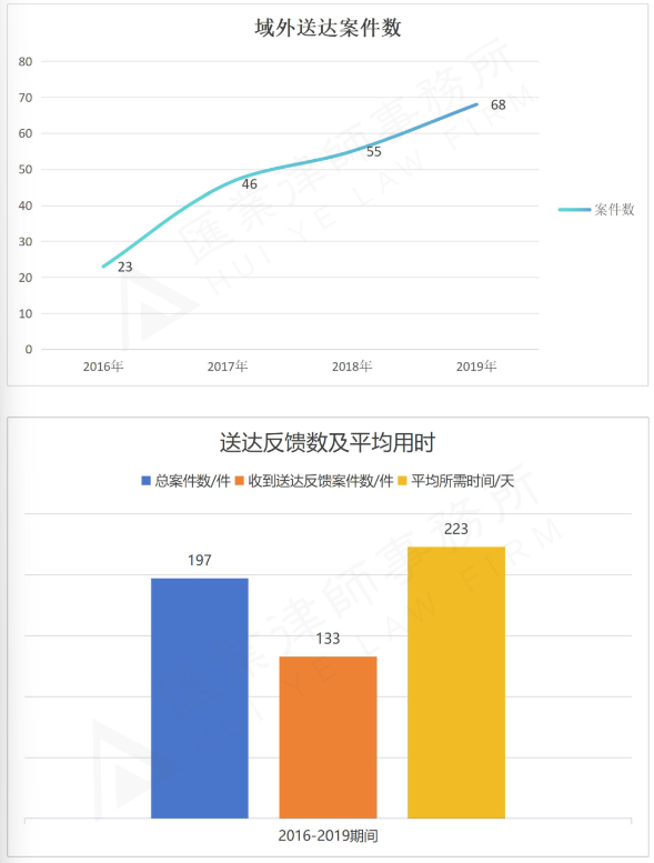 134533502024.png image.png