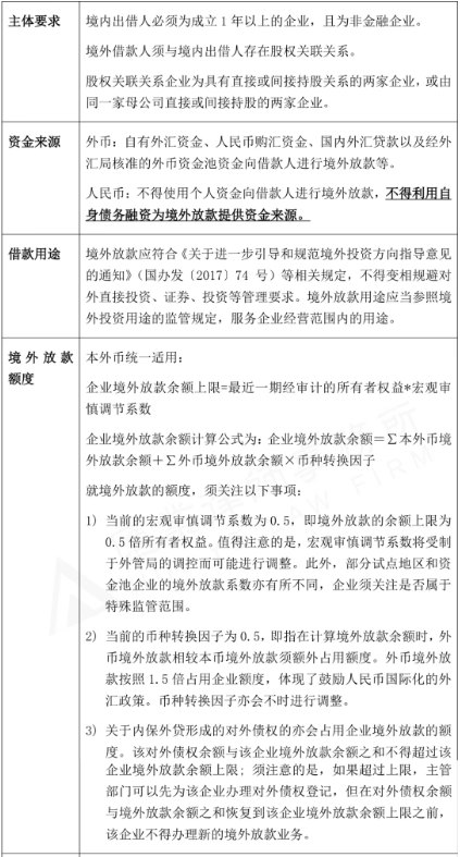 172147314257.png image.png